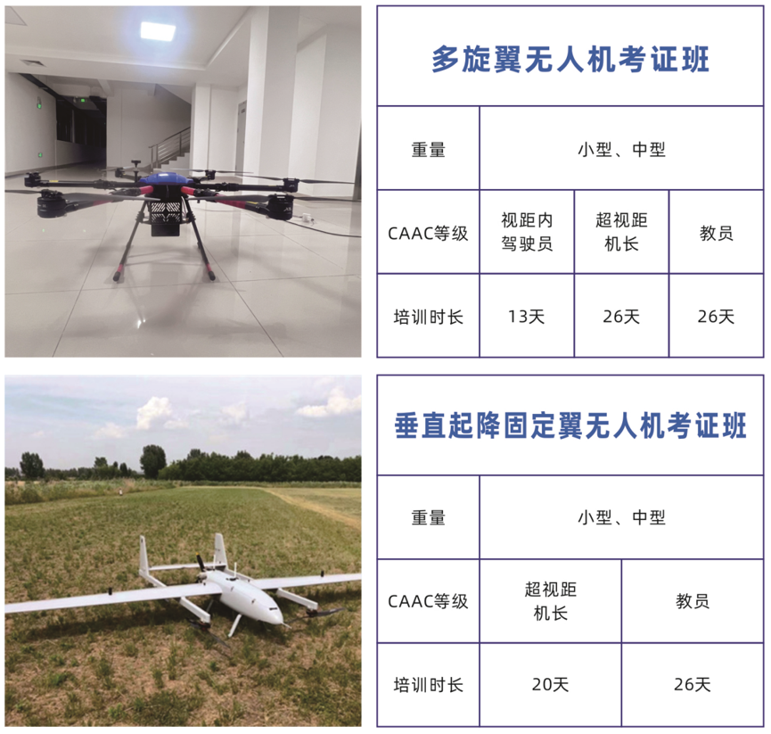 1744710637494492.png 无人机执照报考全攻略,看这篇就够啦
